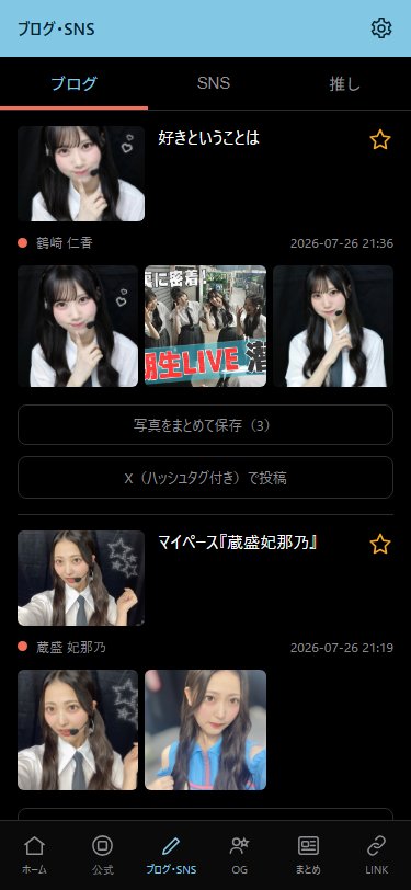 おひさま手帳のブログ一覧画面。写真保存とX投稿ボタンを表示